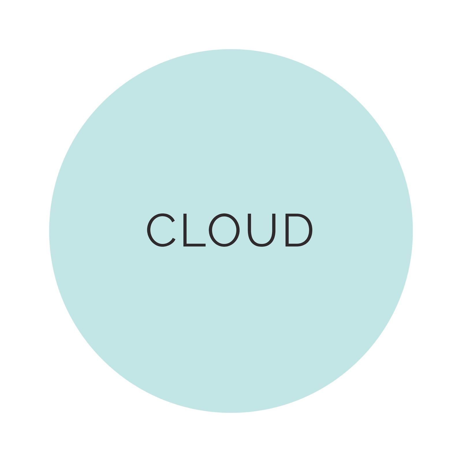 Shades Cloud Guest Napkins