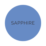 Shades Sapphire Dinner Plates