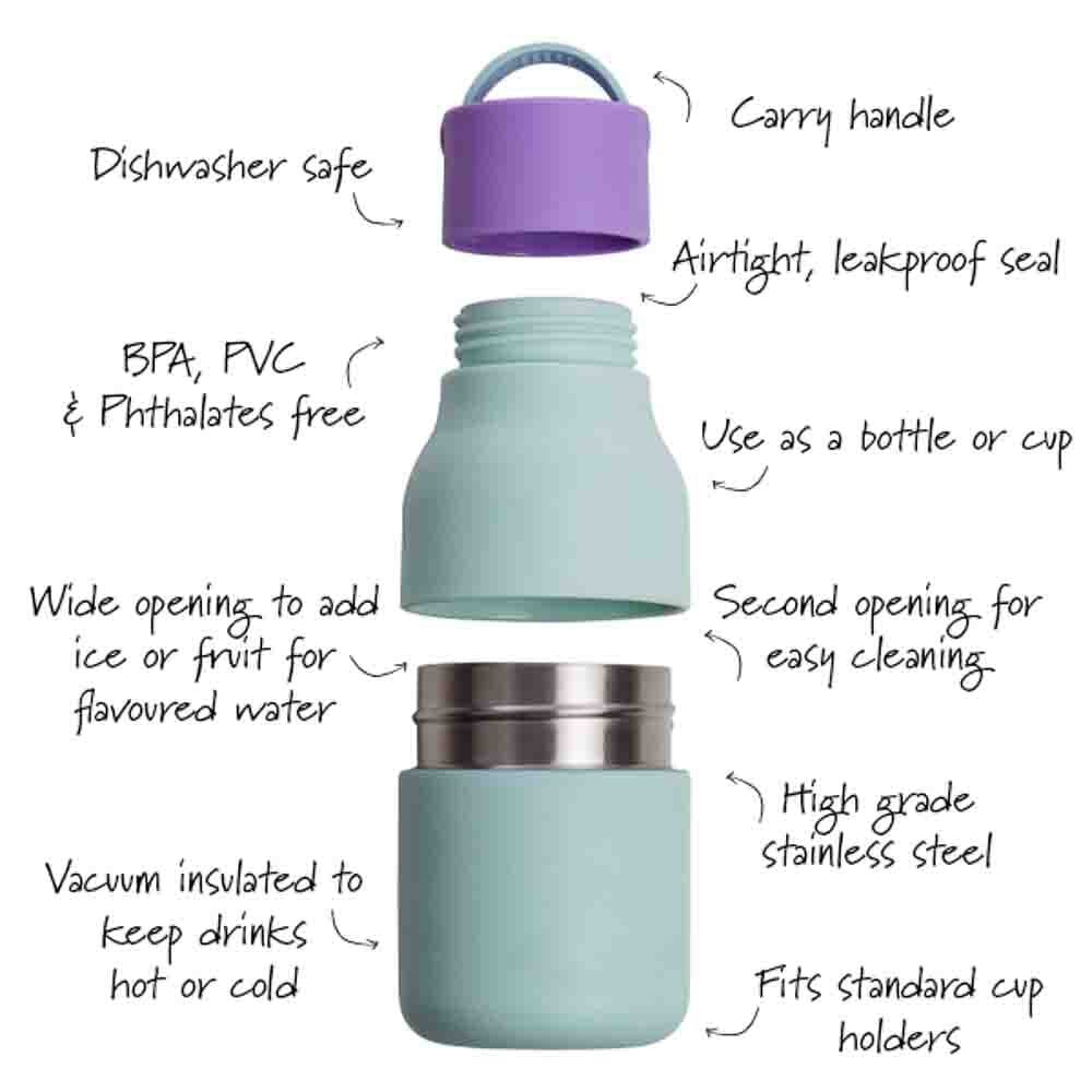 Skittle Active Water Bottle, Mint & Lilac, Shopsweetluluss