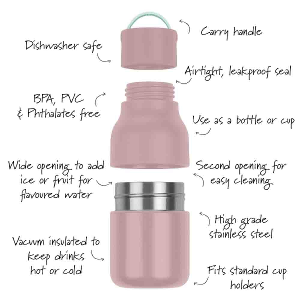 Skittle Active Water Bottle, Pink, Shopsweetluluss