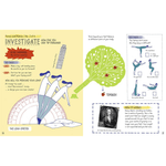 This Book Thinks You're a Scientist, Shopsweetluluss