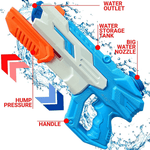 Water Gun Set, Shopsweetluluss