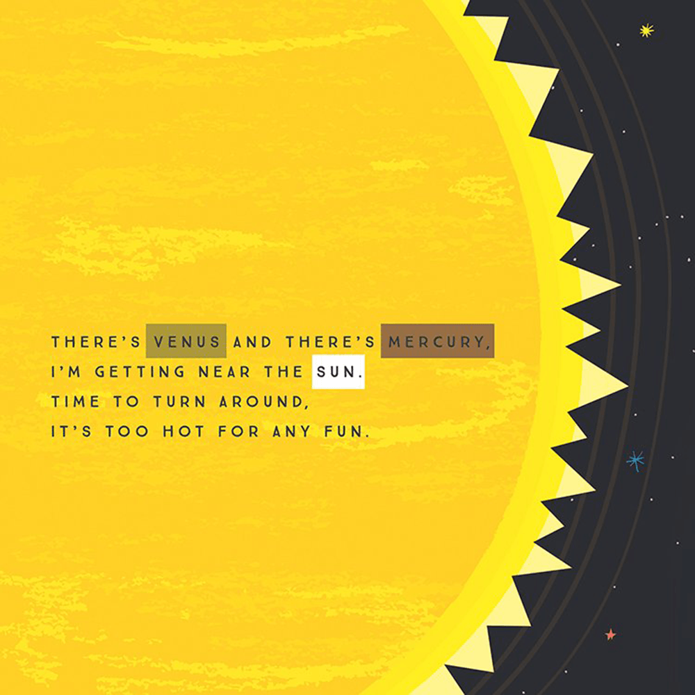 3-2-1 Blast Off! A Journey to Our Solar System, Shopsweetluluss