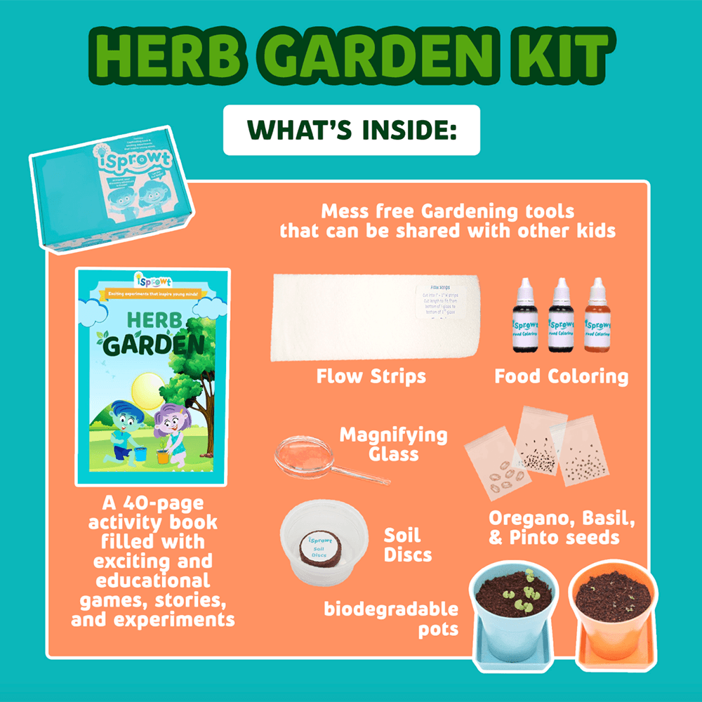 Herb Garden Kit, Shopsweetluluss
