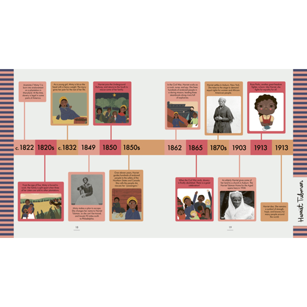 Little People, Big Dreams: Treasury Gift Set, Shopsweetluluss