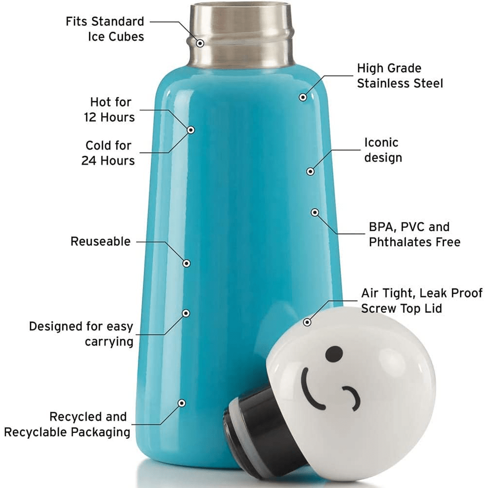 Mini Skittle Water Bottle - Sky Blue Wink, Shopsweetluluss