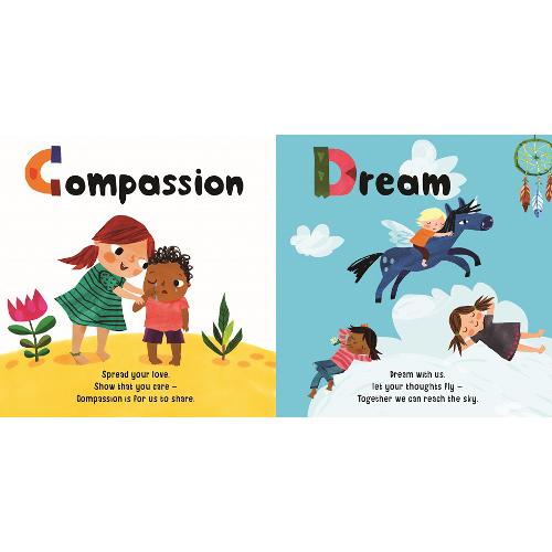 ABC for Me: Mindful Me