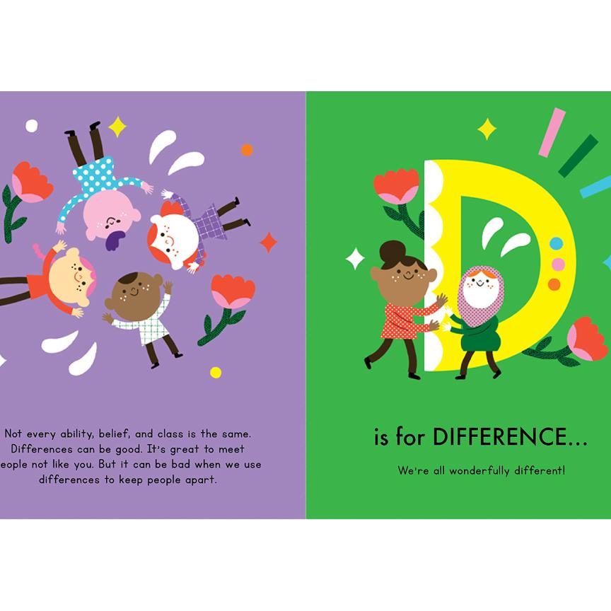 An ABC of Equality